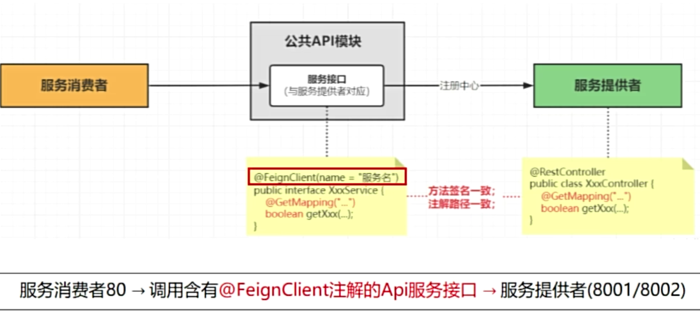 image-20240402153354281