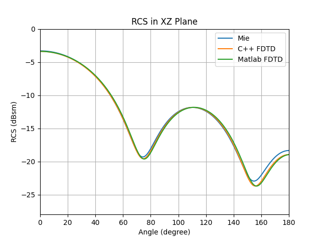 Figure_2.png