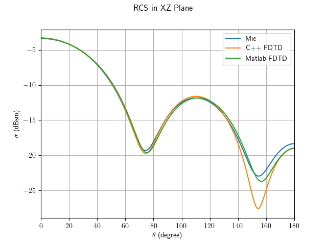 Figure_1.png