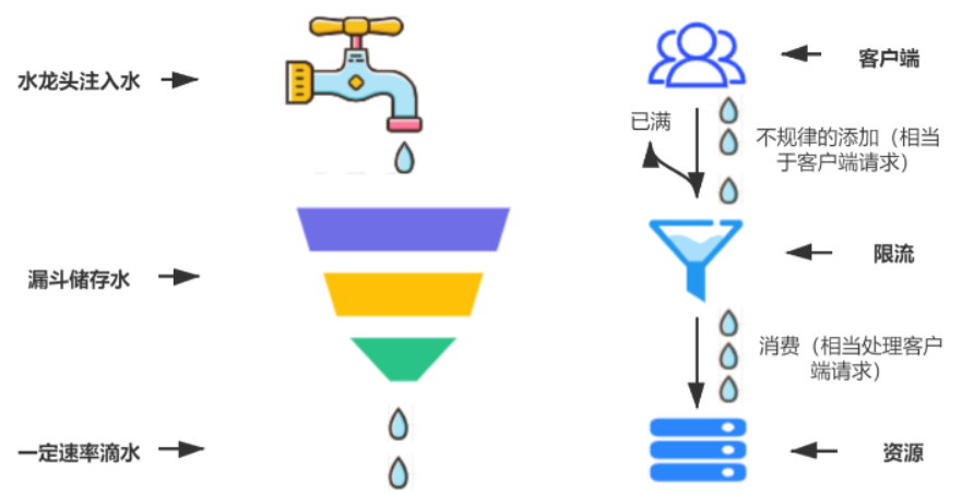 image-20240403204241567