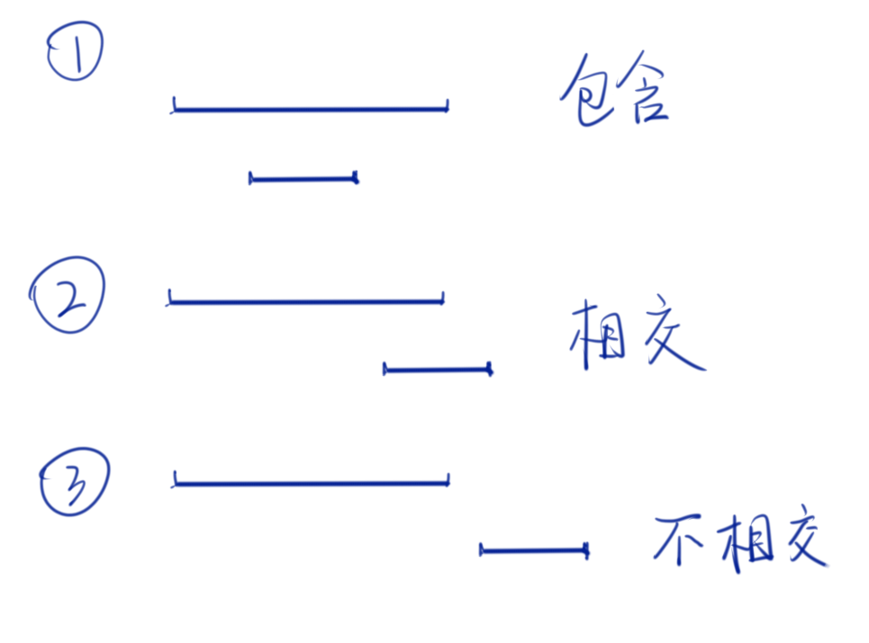 Pasted image 20240320144918.png|500