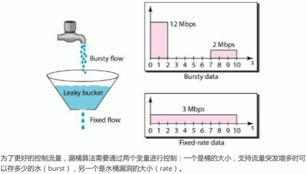 image-20240403204330679