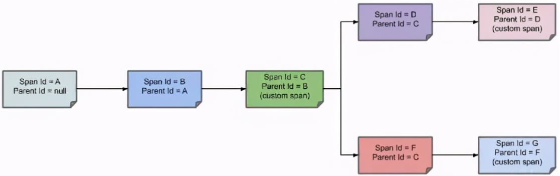 image-20240405094542833