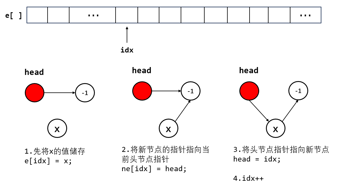 Pasted image 20240403200045.png