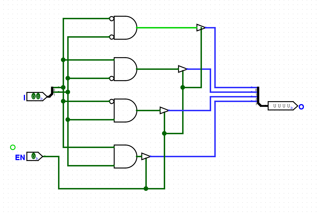 2_to_4_Decoder_with_Enabler.png