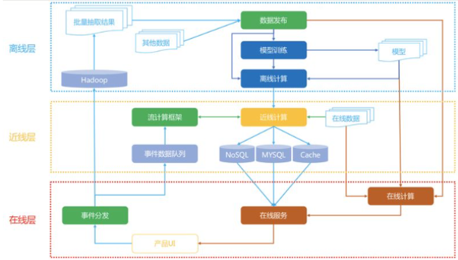 image-20240411224115381