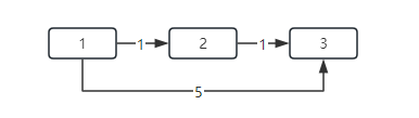 Pasted image 20240410140647.png