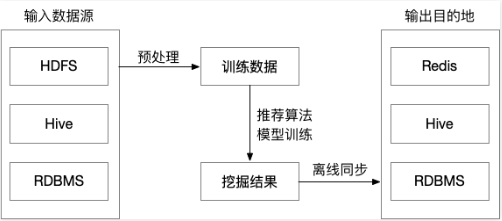 image-20240411225231577