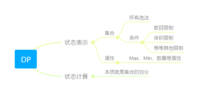 Pasted image 20240318151433.png