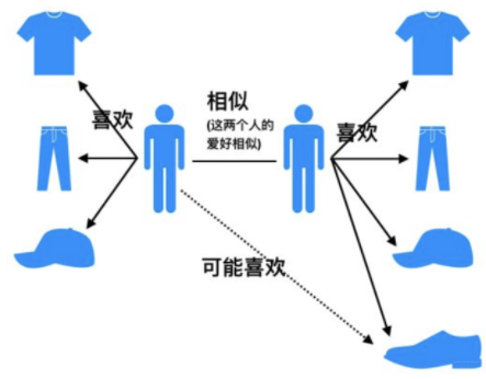 image-20240411110402334