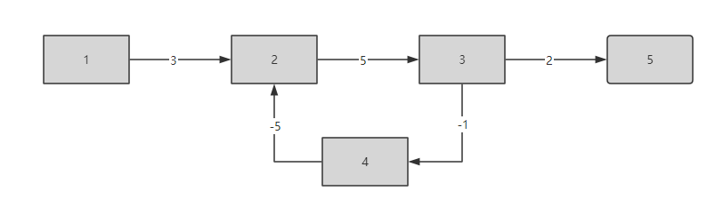 Pasted image 20240407190559.png