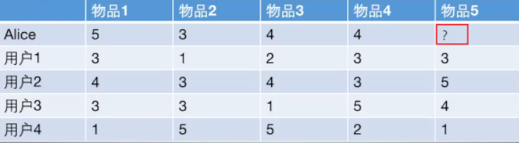 image-20240411110604527