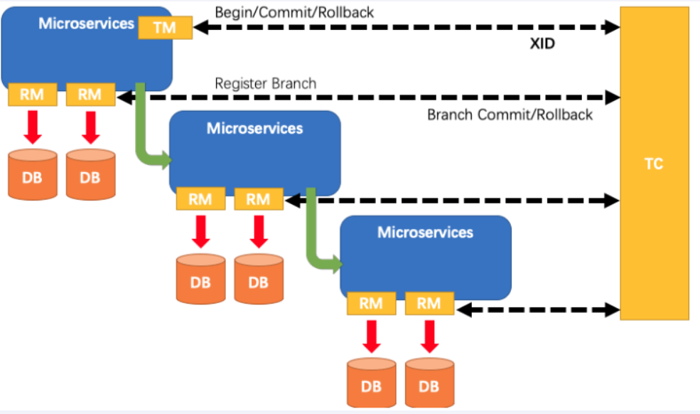 image-20240413200542694