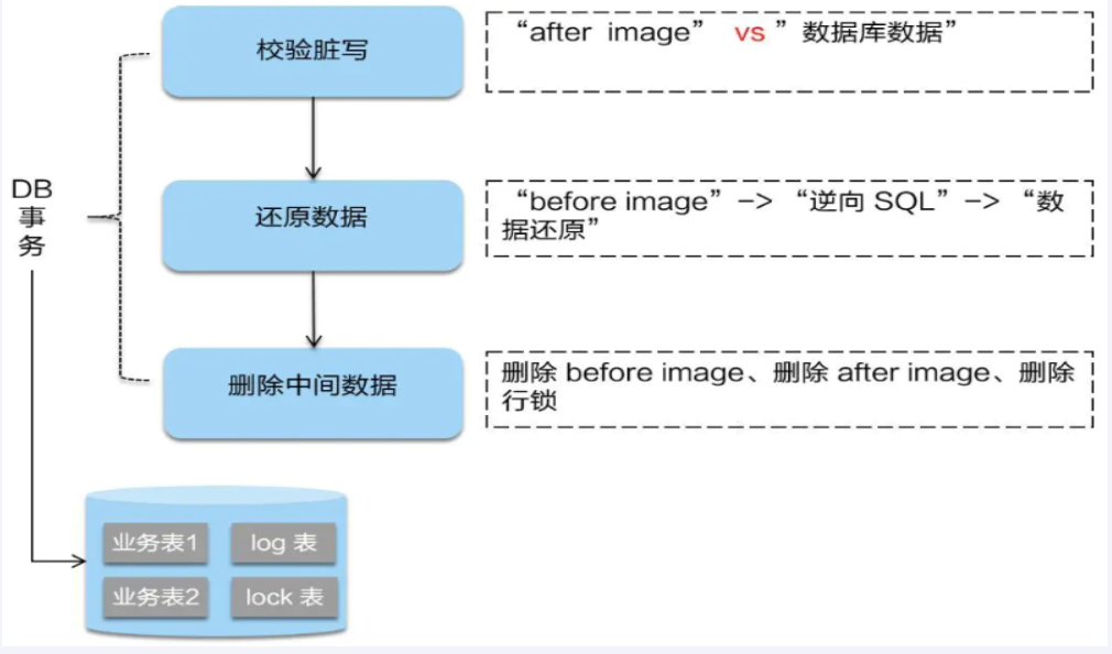 image-20240413204024821