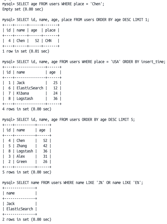 MySQL执行结果