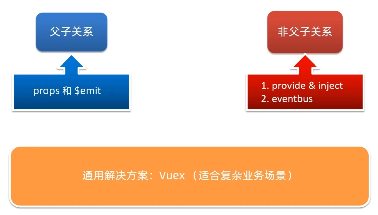 image-20240414200701752