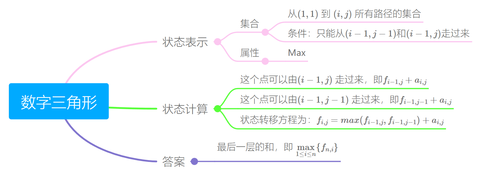Pasted image 20240320104511.png
