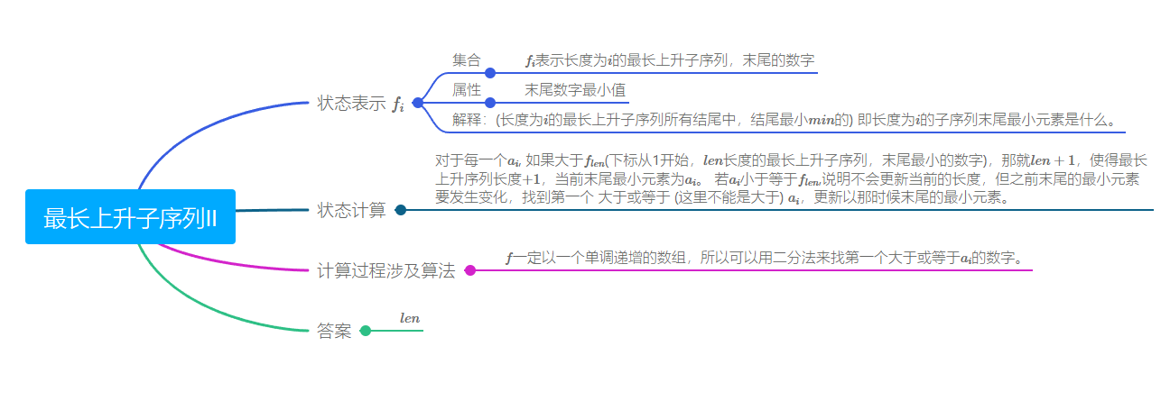Pasted image 20240320132249.png
