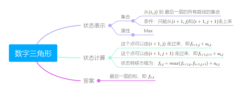 Pasted image 20240320104425.png