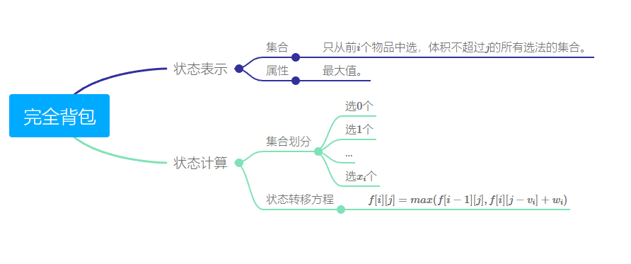 Pasted image 20240318142332.png