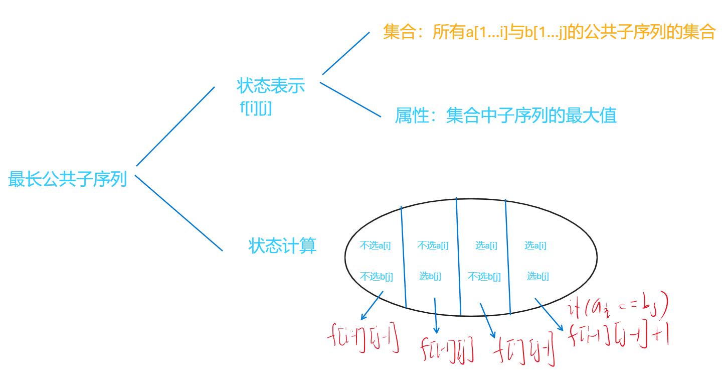 Pasted image 20240320140703.png