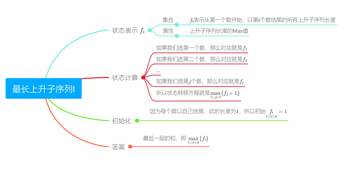 Pasted image 20240320111409.png
