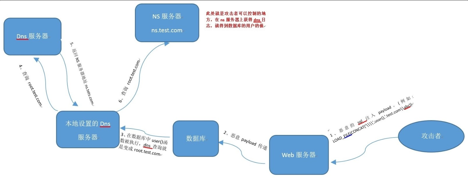 image-20240417004730519