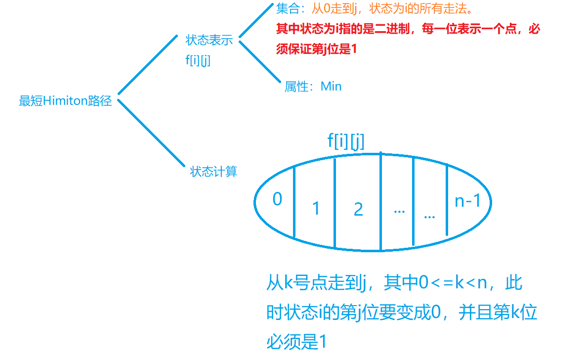 Pasted image 20240405120312.png