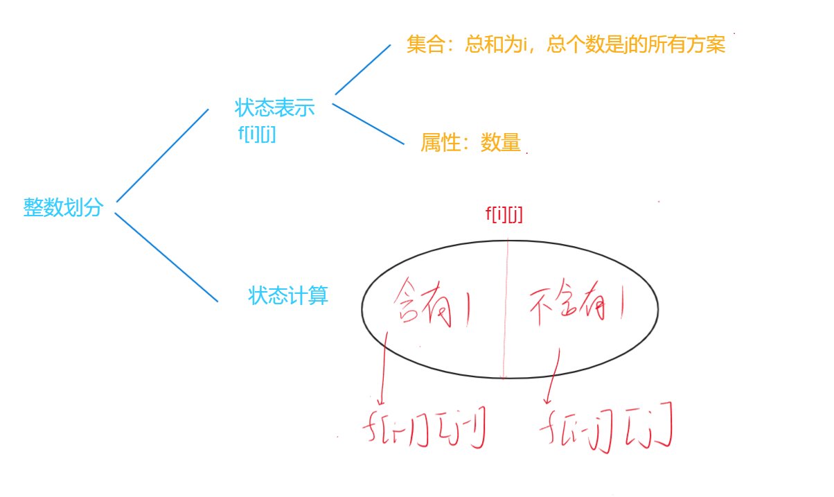 Pasted image 20240321153719.png