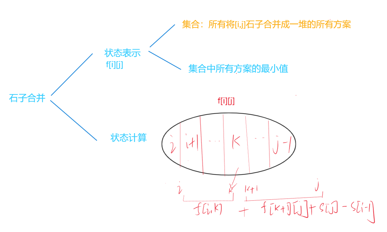Pasted image 20240321142248.png