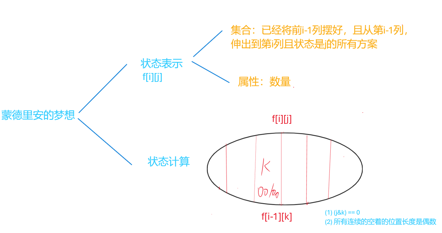 Pasted image 20240322142147.png