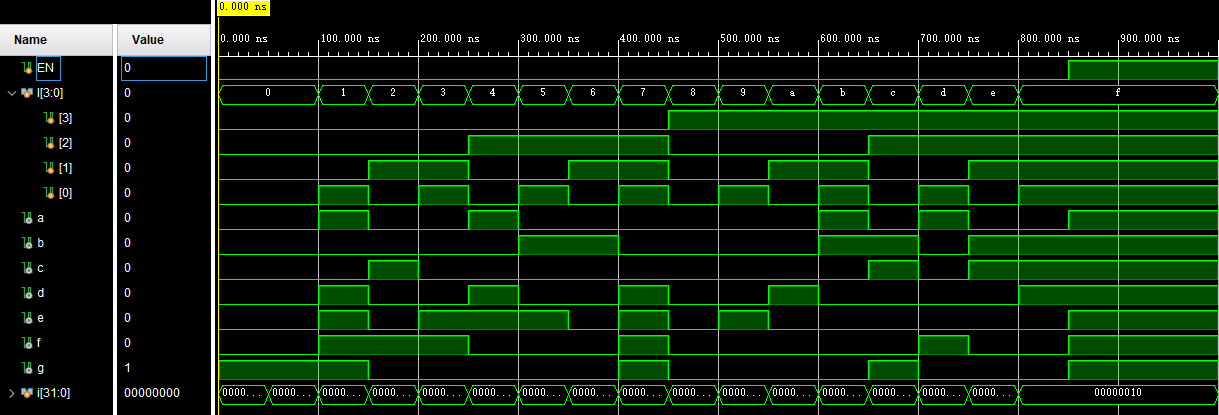 Behaviour_Simulation_Waveform_Diagram.png