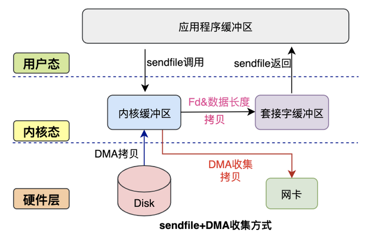 127450590-70ca2ef8-075a-4866-bf5b-c38049656d98.png