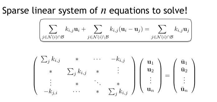 Solve linear system