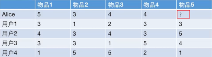 image-20240427215540918