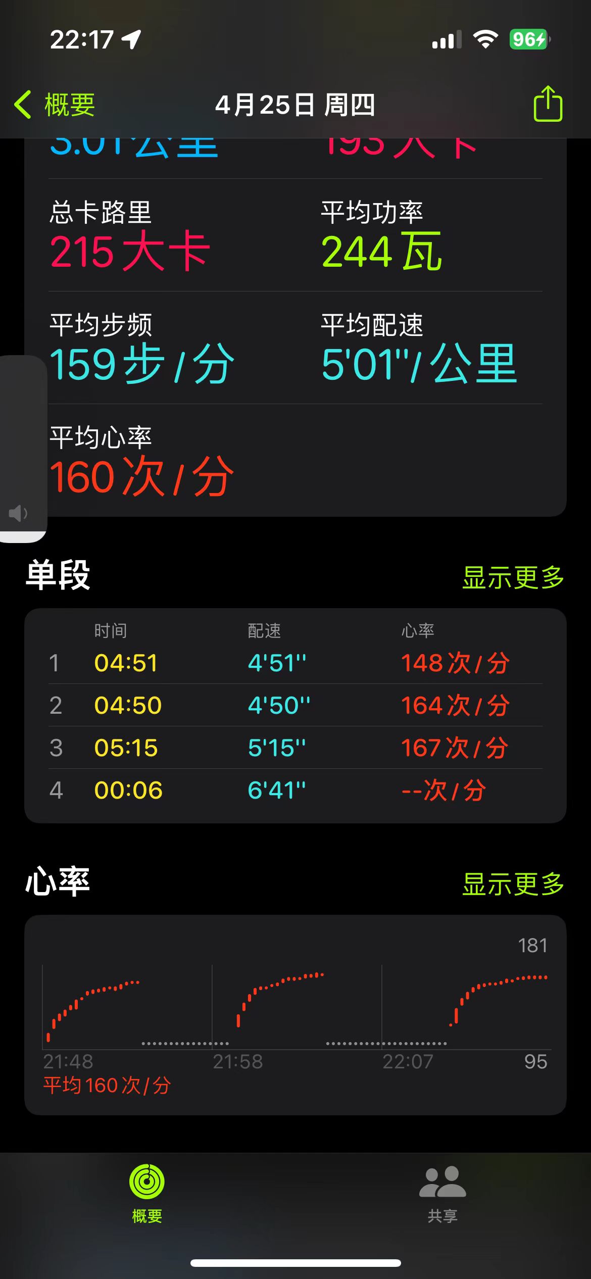 3组1000，慢啊