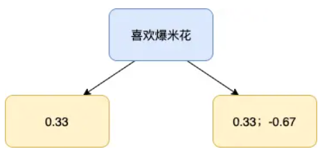 image-20240429110613002