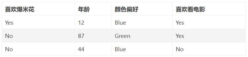 image-20240429104938229