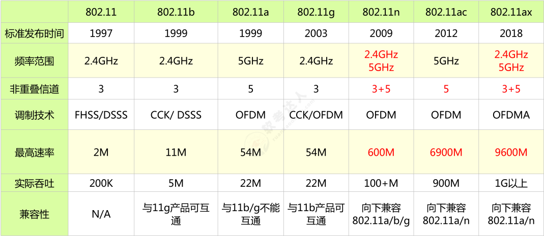 image-20240429190949400