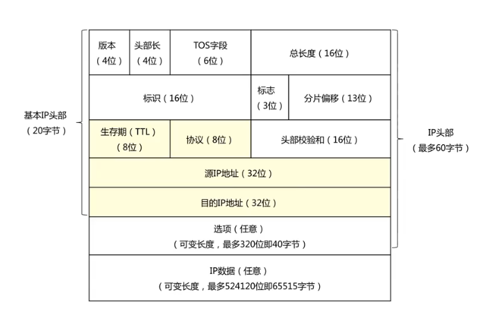 image-20240131160037103