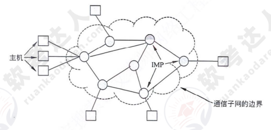 image-20240123182329672