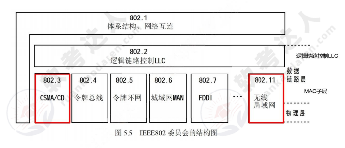 image-20240124232540278