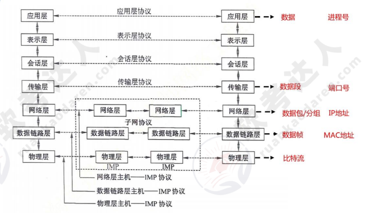 image-20240123182659028