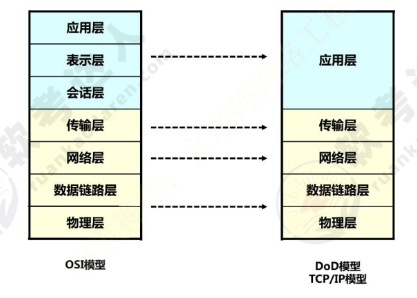 image-20240123182734617