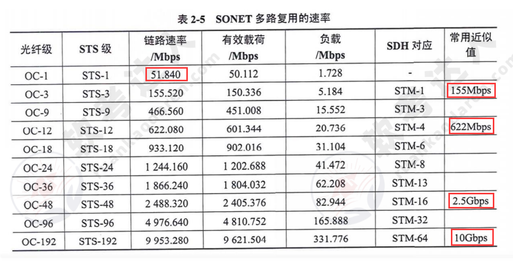 image-20240124200708303