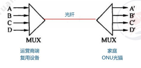 image-20240124140214520