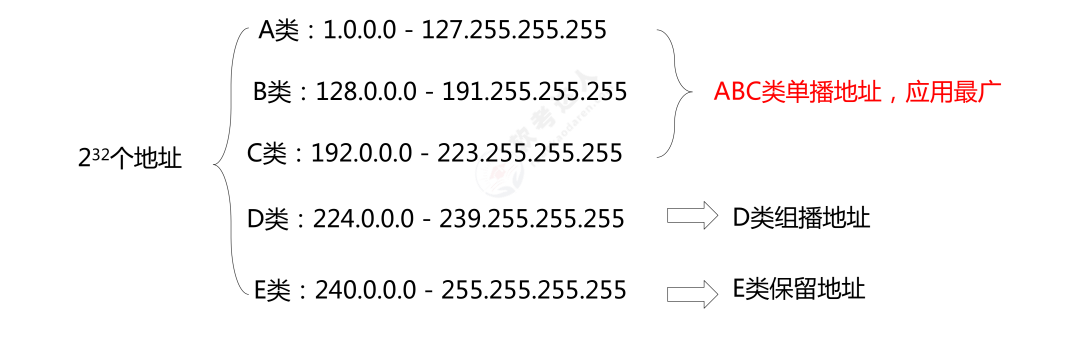 image-20240429232811500