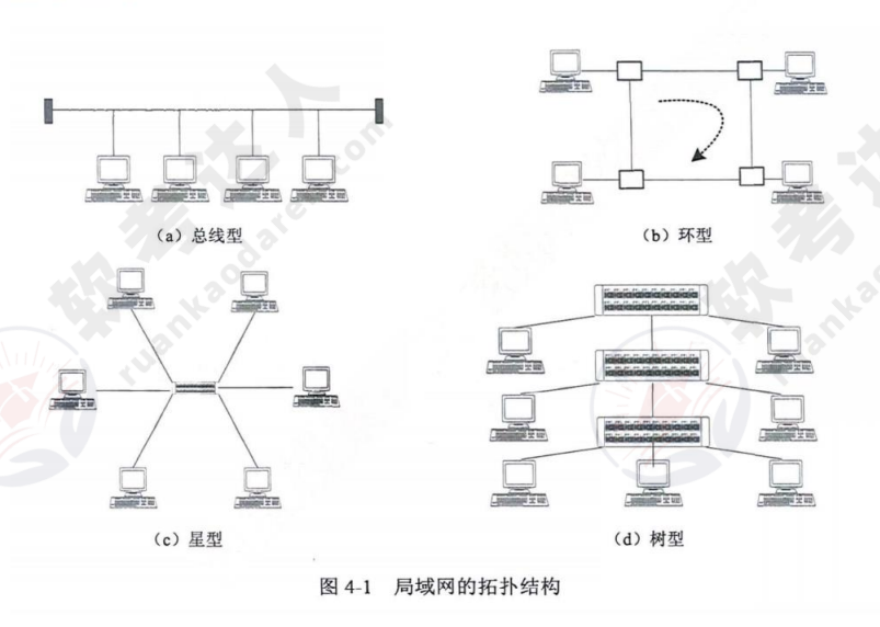 image-20240124232657626