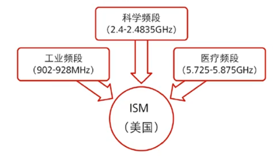 image-20240125034218236