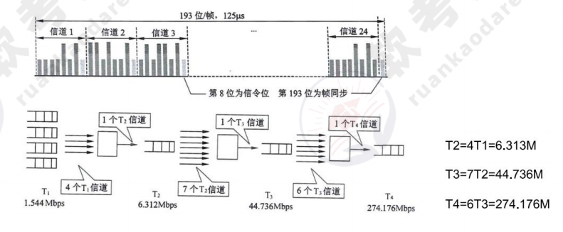 image-20240124142005241